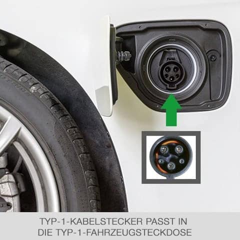 Foto einer Typ-1-Fahrzeugbuchse